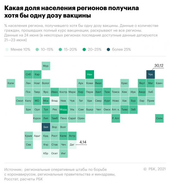 Максимум зараженных с января. Самое актуальное о пандемии на 4 июля
