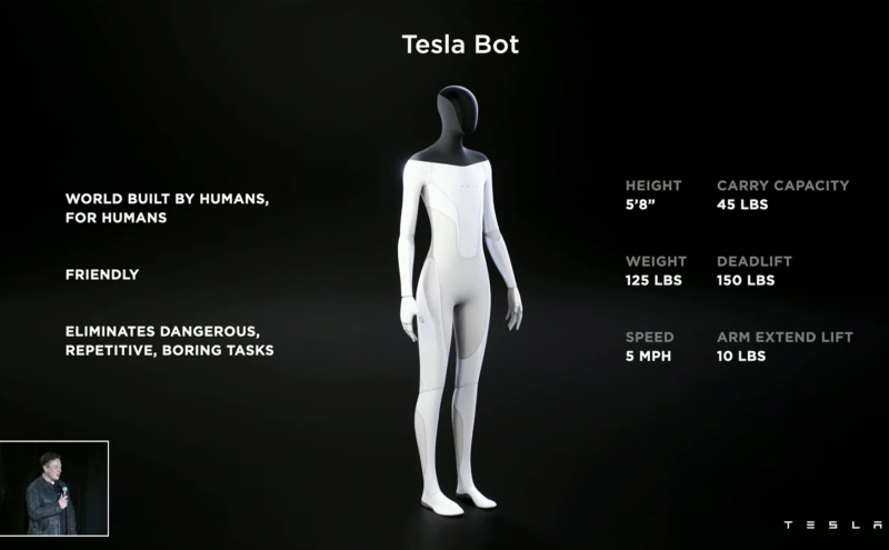 Маск анонсировал создание андроида Tesla Bot