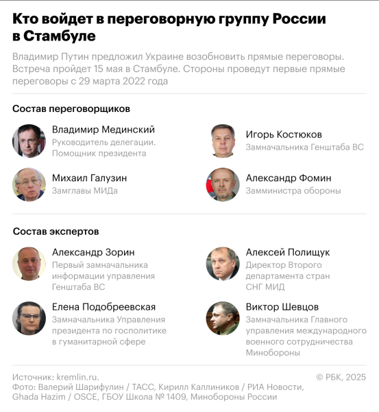 Мединский выступил с первым заявлением после прибытия в Стамбул