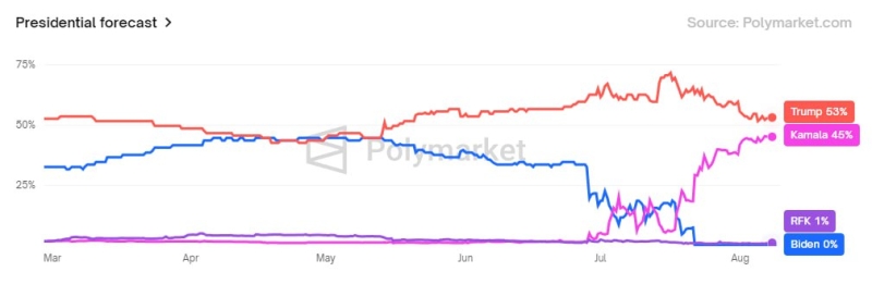 Минобороны назвало число напавших около границы украинских диверсантов