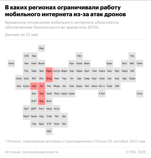 Минобороны отчиталось об уничтожении 1177 дронов ВСУ за три дня