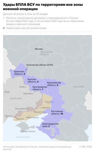 Минобороны отчиталось об уничтожении 85 дронов над Россией за ночь