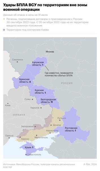 Минобороны отчиталось об уничтожении шести дронов над двумя регионами