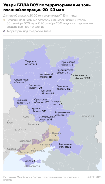 Минобороны сообщило о 96 сбитых с вечера дронах