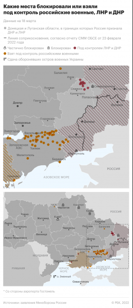 Минобороны сообщило о завершении разгрома батальона «Донбасс»