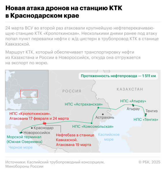Минобороны сообщило об атаках ВСУ на газовую инфраструктуру в России