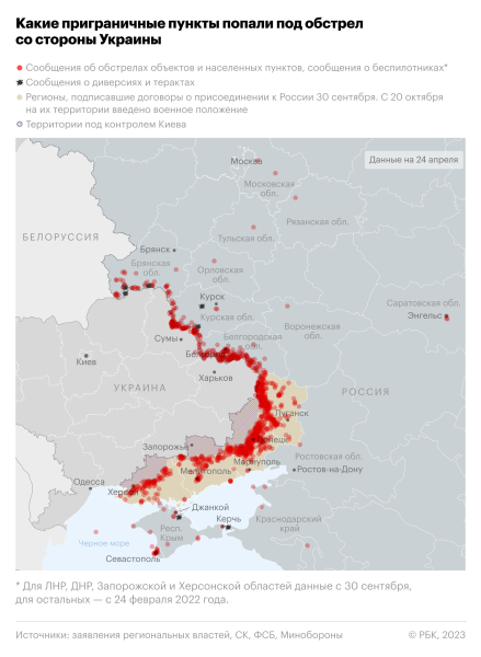 Минобороны сообщило об атаке ВСУ на Севастополь «безэкипажными