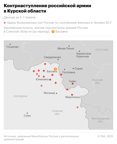 Минобороны сообщило об освобождении Гуево в Курской области