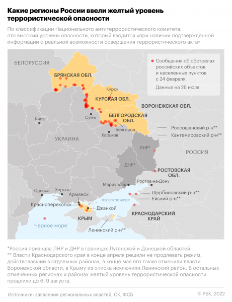 Минобороны сообщило об ударах по президентской бригаде и «Кракену»