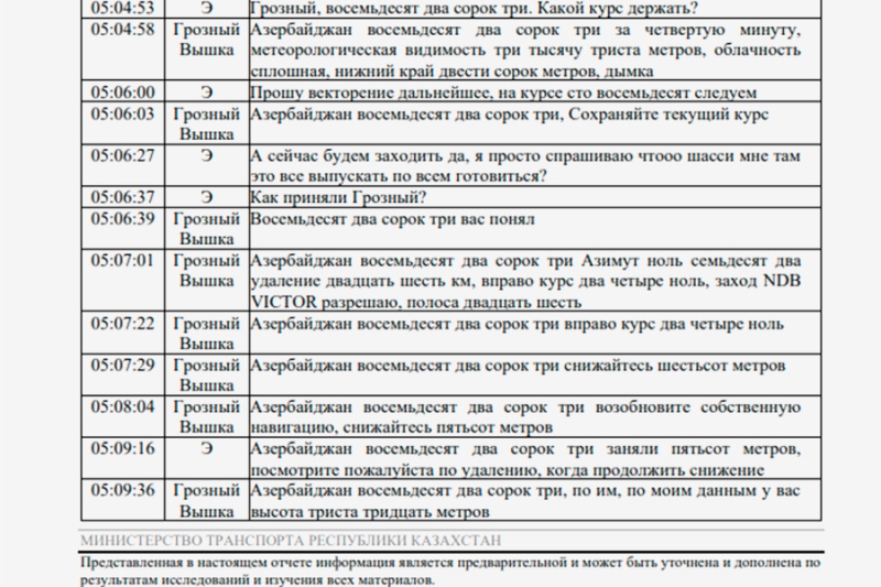 Минтранс Казахстана опубликовал отчет о крушении самолета AZAL