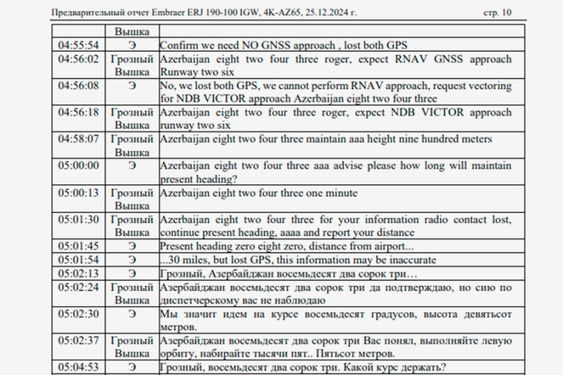 Минтранс Казахстана опубликовал отчет о крушении самолета AZAL