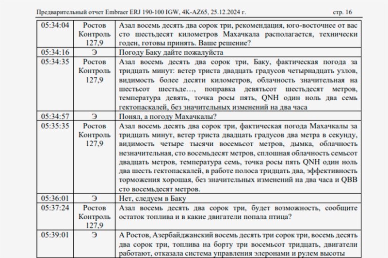 Минтранс Казахстана опубликовал отчет о крушении самолета AZAL