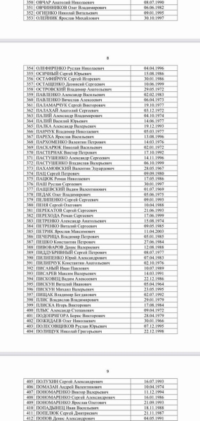 Москалькова опубликовала список военнопленных, которых не забрал Киев