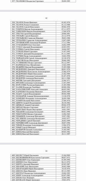 Москалькова опубликовала список военнопленных, которых не забрал Киев