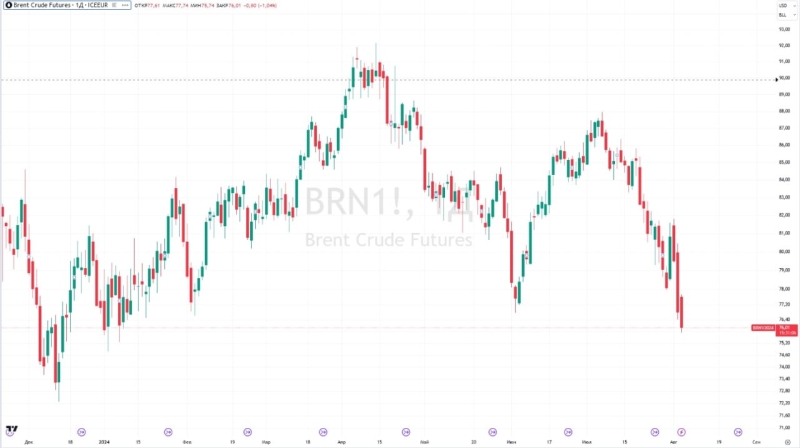 Муж Бакальчук фразой «с Татьяной поступят так же» оценил свое