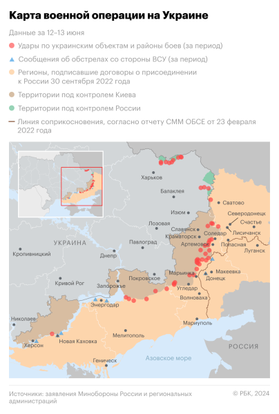 На открытии саммита мира без России заявили о нужде в диалоге с