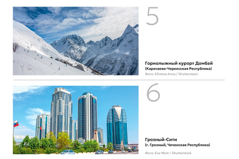 На сайте ЦБ началось голосование по дизайну новой банкноты ₽500