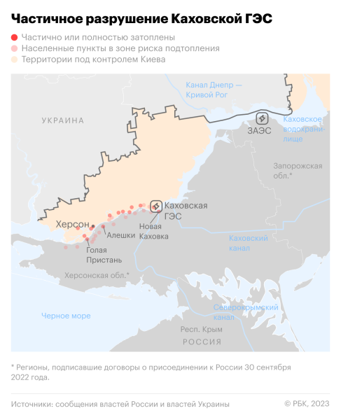 На Украине сообщили о резком снижении солености Черного моря