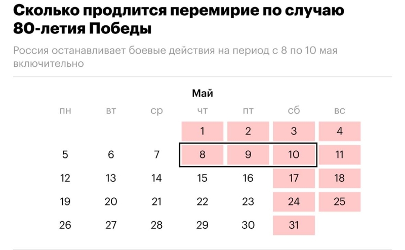 Началось перемирие на День Победы
