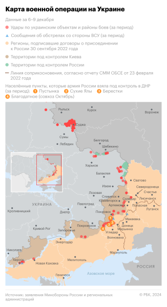 Нарышкин заявил, что достижение целей спецоперации уже близко