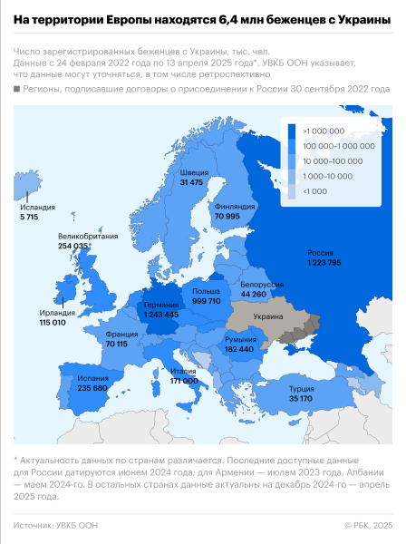 Нидерланды решили удвоить плату за проживание для работающих украинцев