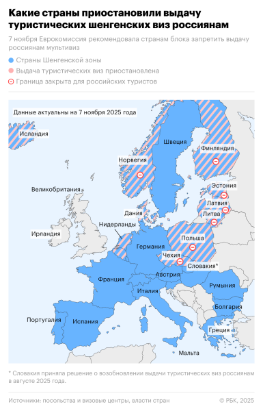 Новые правила получения мультивиз в Евросоюз. Главное