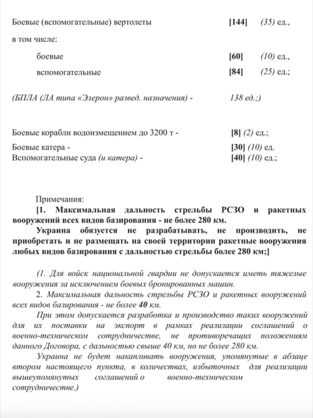 NYT опубликовала проект договора между Россией и Украиной 2022 года