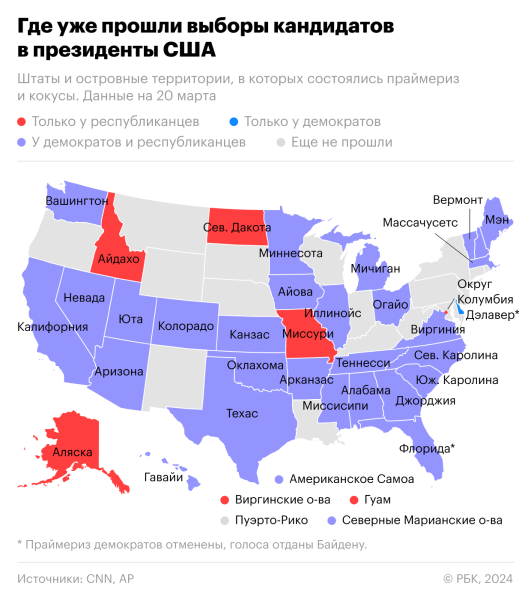NYT рассказала об обидах в Белом доме на Обаму
