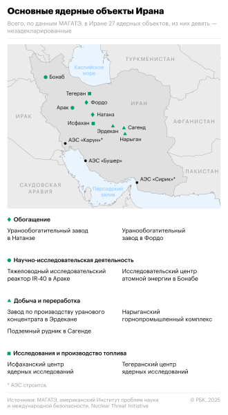 Оман после контактов США и Ирана заявил, что самое маловероятное