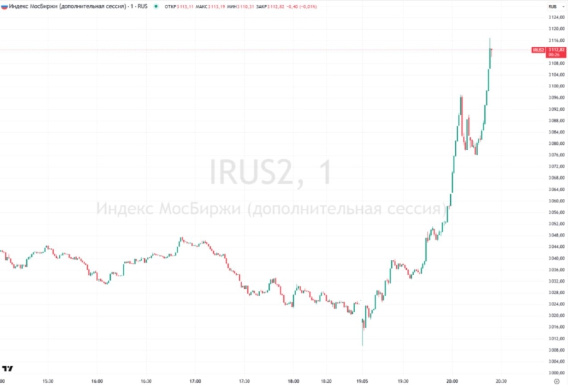 Писториус заявил о «сигналах» из Киева о готовности уступать