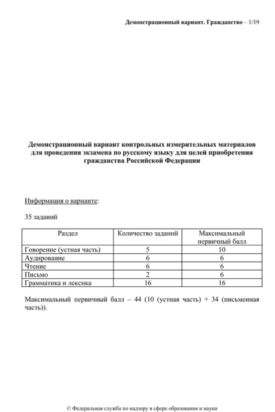 Появились демоверсии экзаменов для претендентов на гражданство России