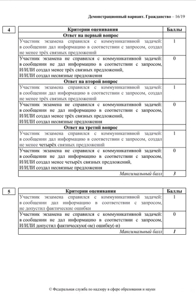 Появились демоверсии экзаменов для претендентов на гражданство России