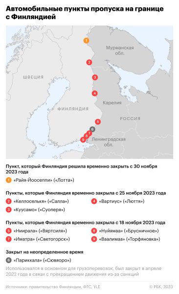 «Последнее окно»: как мигранты пытались попасть в ЕС через Заполярье