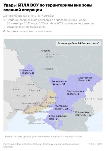 Поврежденный дронами танкер в порту Ростова загорелся