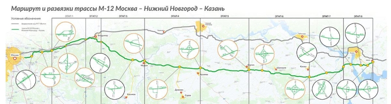 Путин открыл движение по трассе М-12 до Казани