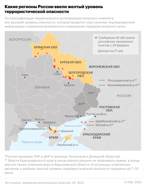 Путин поблагодарил пограничников за пресечение диверсий у границ Украины