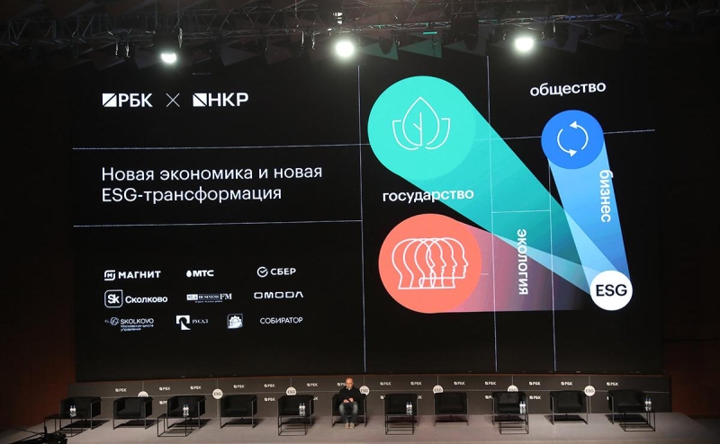 РБК проведет третий ESG-конгресс и представит результаты ESG-индекса