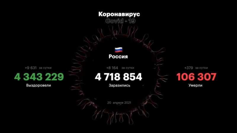 Решение о разрешении массовых мероприятий в Москве отложили на месяц