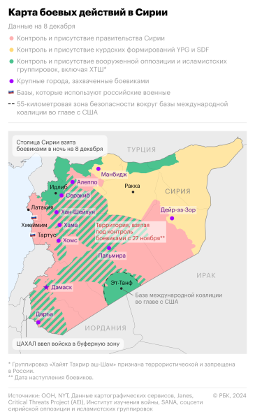 Reuters узнал цели ударов Израиля в Дамаске