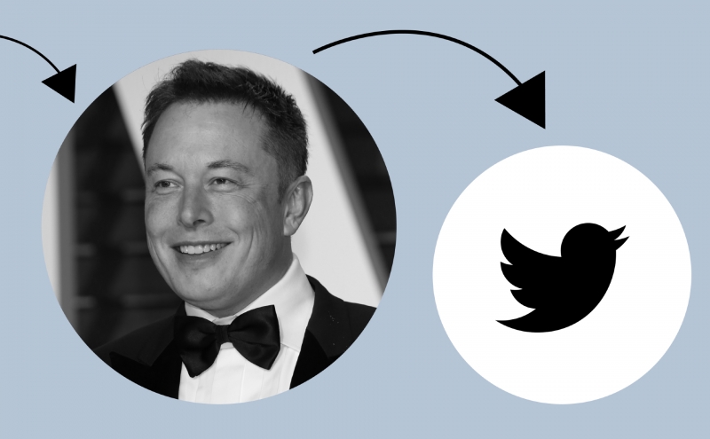 Reuters узнал об ответе главы Twitter на вопрос о будущем при Маске