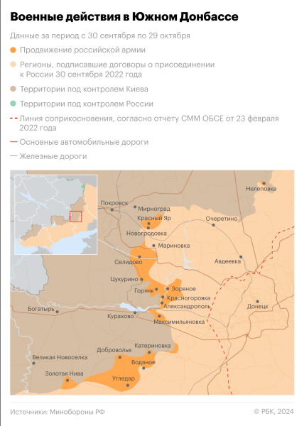 Российские войска заняли Новую Ильинку к северу от Курахово