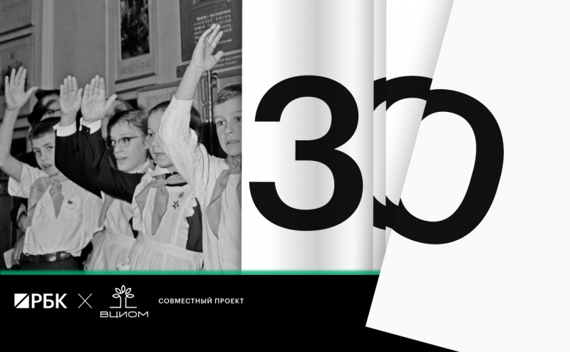 С чем у россиян ассоциируется СССР. Инфографика