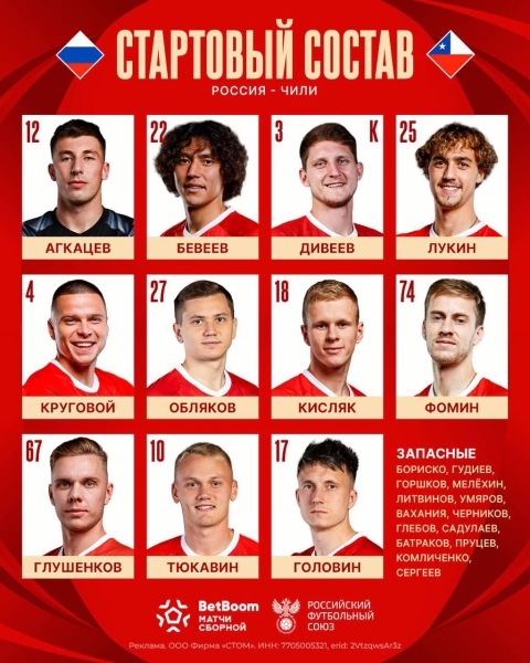 Сборная России назвала капитана на матч с командой Чили