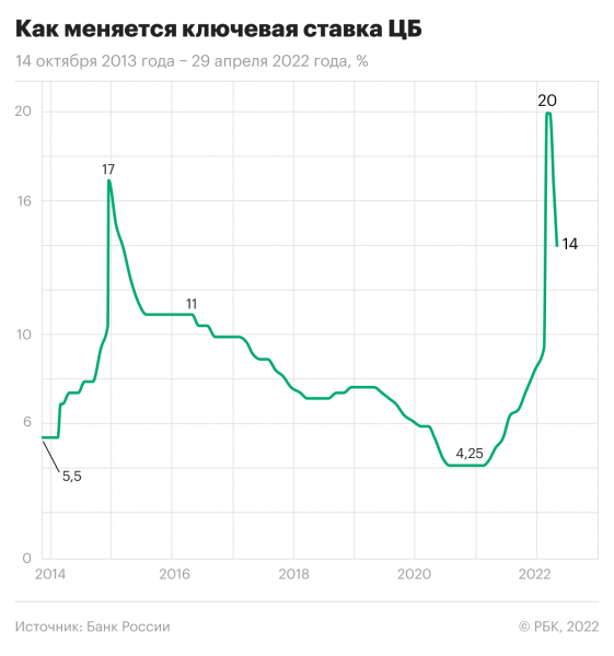 «Северсталь» продала одну из крупнейших угледобывающих компаний России
