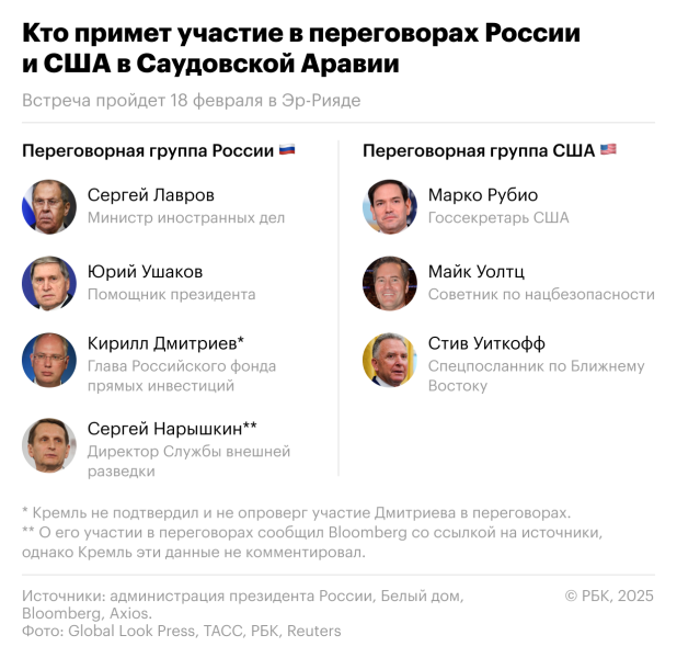 Шольц назвал «немного раздражающим» обсуждение миротворцев для Украины