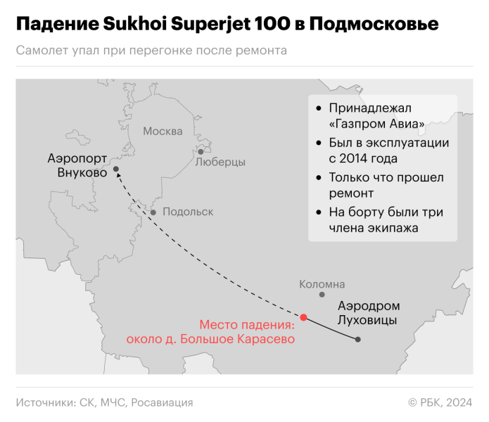 Силовики пришли на завод, где ремонтировали упавший под Коломной