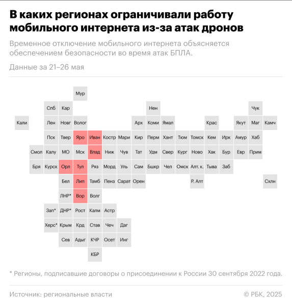 Собянин рассказал о новой попытке атаки дронов на Москву