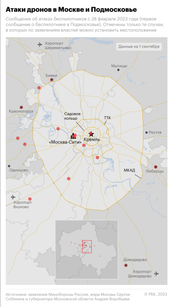 Собянин сообщил о пресечении атаки дронов на Москву