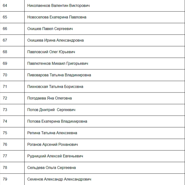 Спасатели доложили об отсутствии пострадавших под завалами «Крокуса»