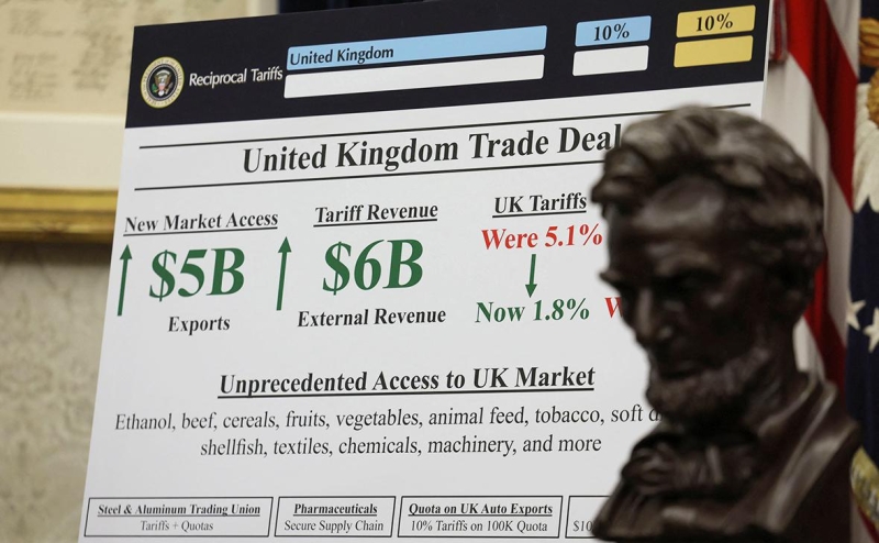 США заключили торговую сделку с Великобританией